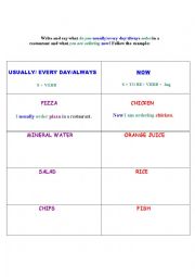 English worksheet: present simple/continuous