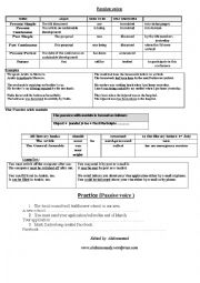 English Worksheet: passive voice