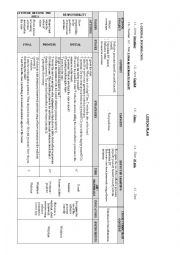 English Worksheet: Reflexive Pronouns