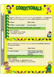 English Worksheet: Conditionals