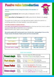 English Worksheet: PASSIVE VOICE Introduction