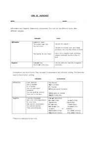 English worksheet: VERB BE WORKSHEET