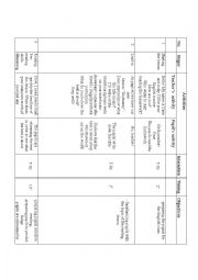 English Worksheet: Reading plan