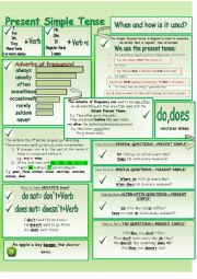 English Worksheet: PRESENT SIMPLE POSTER.