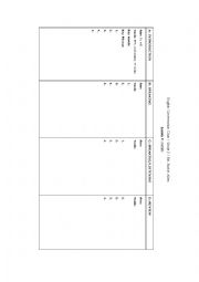English Worksheet: Lesson Plan Template VIA Rae