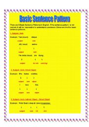 English Worksheet:  Basic Sentence Pattern