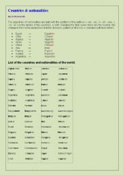English Worksheet: Names of countries & nationalities
