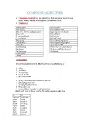 English Worksheet: word formation: compound adjectives