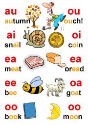 English Worksheet: Vowel blends poster (1/2)