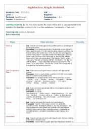 English Worksheet: A Simplified Lesson Plan Model Sheet