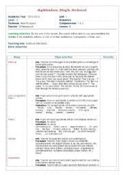 A Simplified Lesson Plan Model Sheet