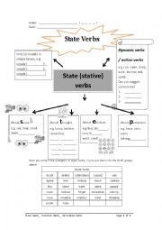 Stative verbs