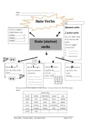 English Worksheet: Stative verbs