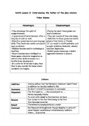 English Worksheet: writing: Video games