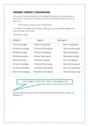 English Worksheet: present perfect continuous