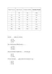 possessive pronouns