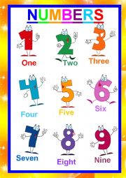 English Worksheet: Numbers Poster 