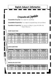 English Worksheet: Adjectives Degrees