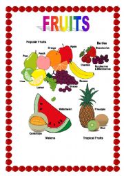 English Worksheet: The Fruits