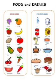English Worksheet: Food and Drinks