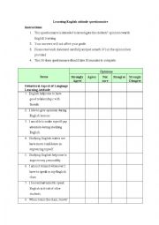 Learning English attitudes questionnaire 