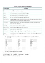 English Worksheet: Countable nouns vs. Uncountable nouns with Some/ Any/ Many/ Much/ A lot of