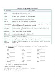 Countable nouns vs. Uncountable nouns with Some/ Any/ Many/ Much/ A lot of