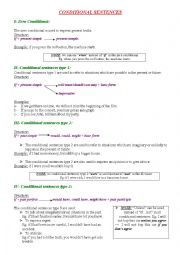 English Worksheet: conditional types 1,2 and 3