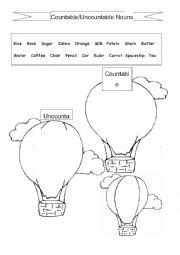 Countable/Uncountable Nouns