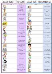 English Worksheet: Small talk by topics - HEALTH & REACTIONS (editable)