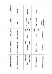 English Worksheet: table with auxiliary verbs
