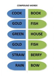 English Worksheet: Compound words