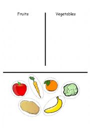 Fruits and Vegetables