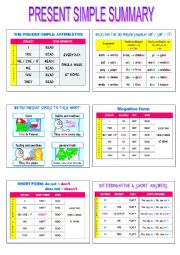 Presents Simple summary