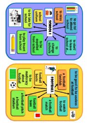 English Worksheet: FLUENCY Flash Card 6