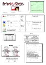 English Worksheet: STUDY GUIDE ON REPORTED SPEECH