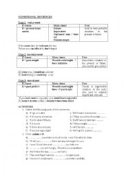 English Worksheet: Conditional sentences