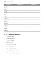 English Worksheet: comparative and superlative