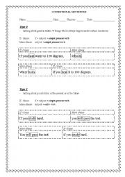 Conditionals Type 0 -3 Table 