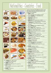 English Worksheet: Nationalities, Countries and Food