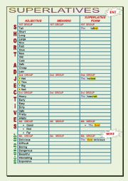 English Worksheet: SUPERLATIVES