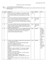 English Worksheet: Grammar lesson plan