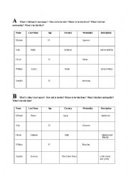 English Worksheet: Wh-Questions