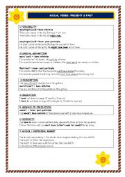 MODAL VERBS: PRESENT & PAST