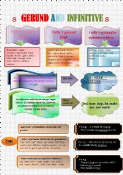 English Worksheet: Gerund and Infinitive