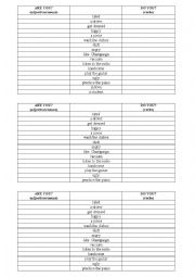 English Worksheet: Are you? Do you?