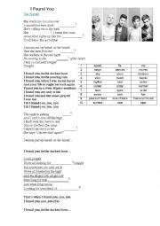 English Worksheet: I found you - The Wanted