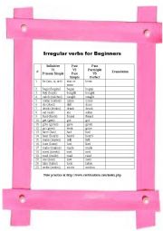 English Worksheet: Irregular verbs for Beginners