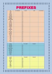 English Worksheet: Prefixes