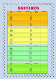 Suffixes